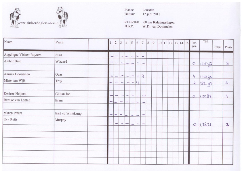 Relaisspringen 60 cm